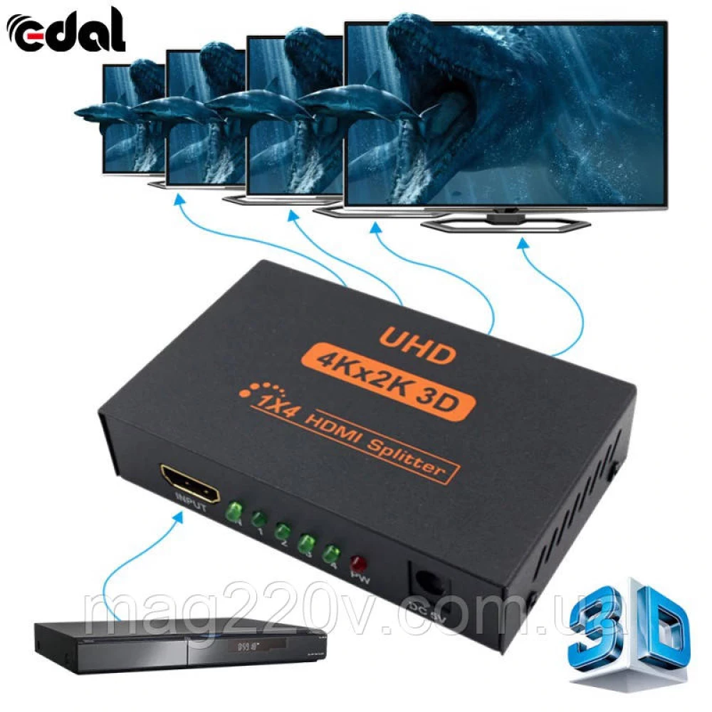 HDMI-сплітер 1х4 (на 4 виходи)