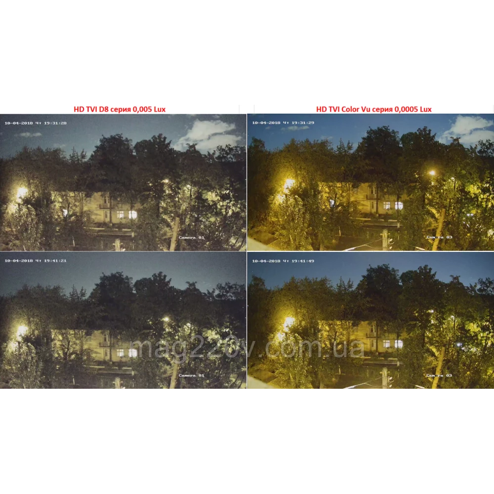 Камера відеоспостереження Hikvision DS-2CE10DFT-F Color VU ніч у кольорі
